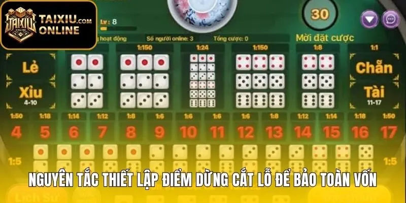 Quy tắc cắt lỗ bốn nhịp khi đánh gấp thếp tài xỉu